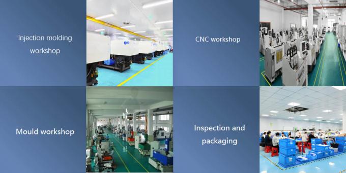 Shenzhen HXS Technology Co., Ltd. Γύρος εργοστασίων
